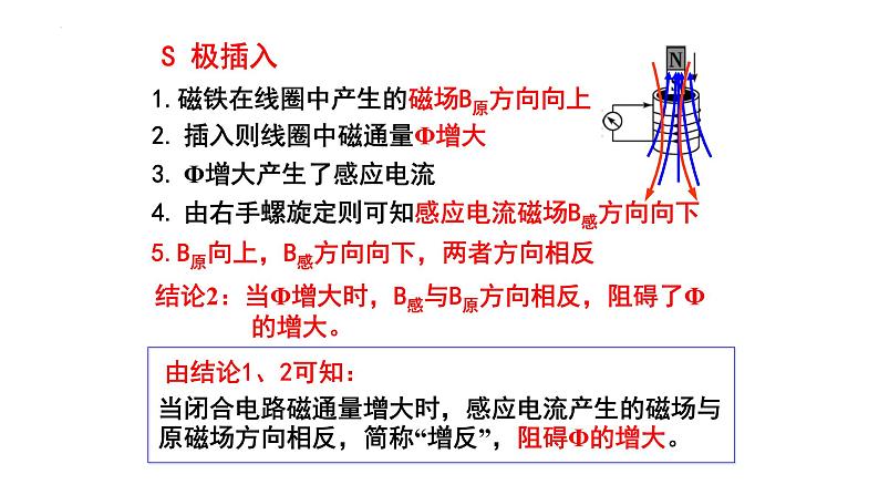 2.1楞次定律 课件-2022-2023学年高二下学期物理人教版（2019）选择性必修第二册03