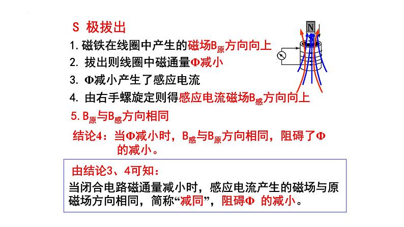 2.1楞次定律 课件-2022-2023学年高二下学期物理人教版（2019）选择性必修第二册05