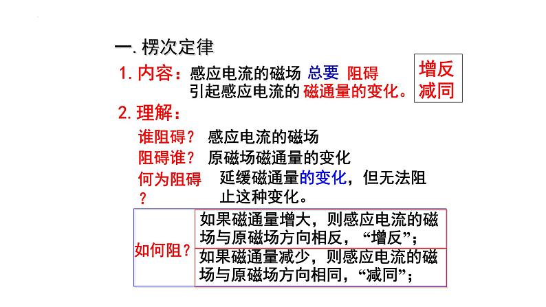 2.1楞次定律 课件-2022-2023学年高二下学期物理人教版（2019）选择性必修第二册07