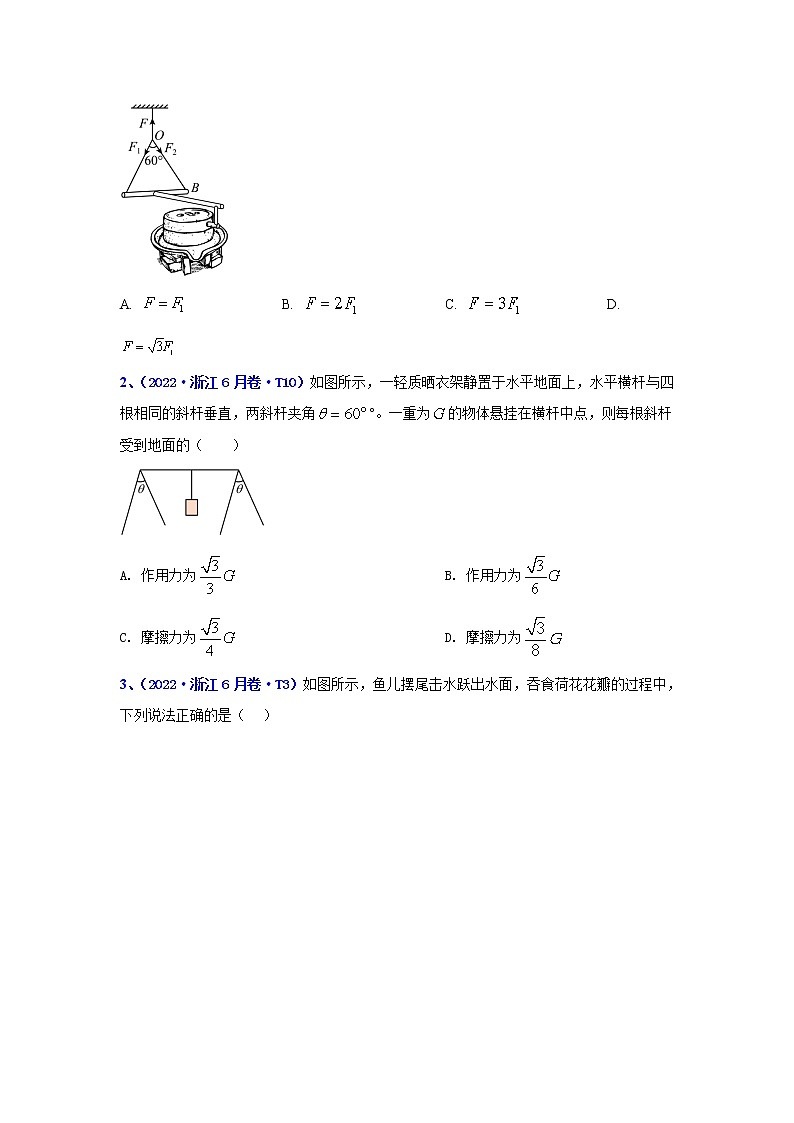 专题02 相互作用　力（学生版）第2页