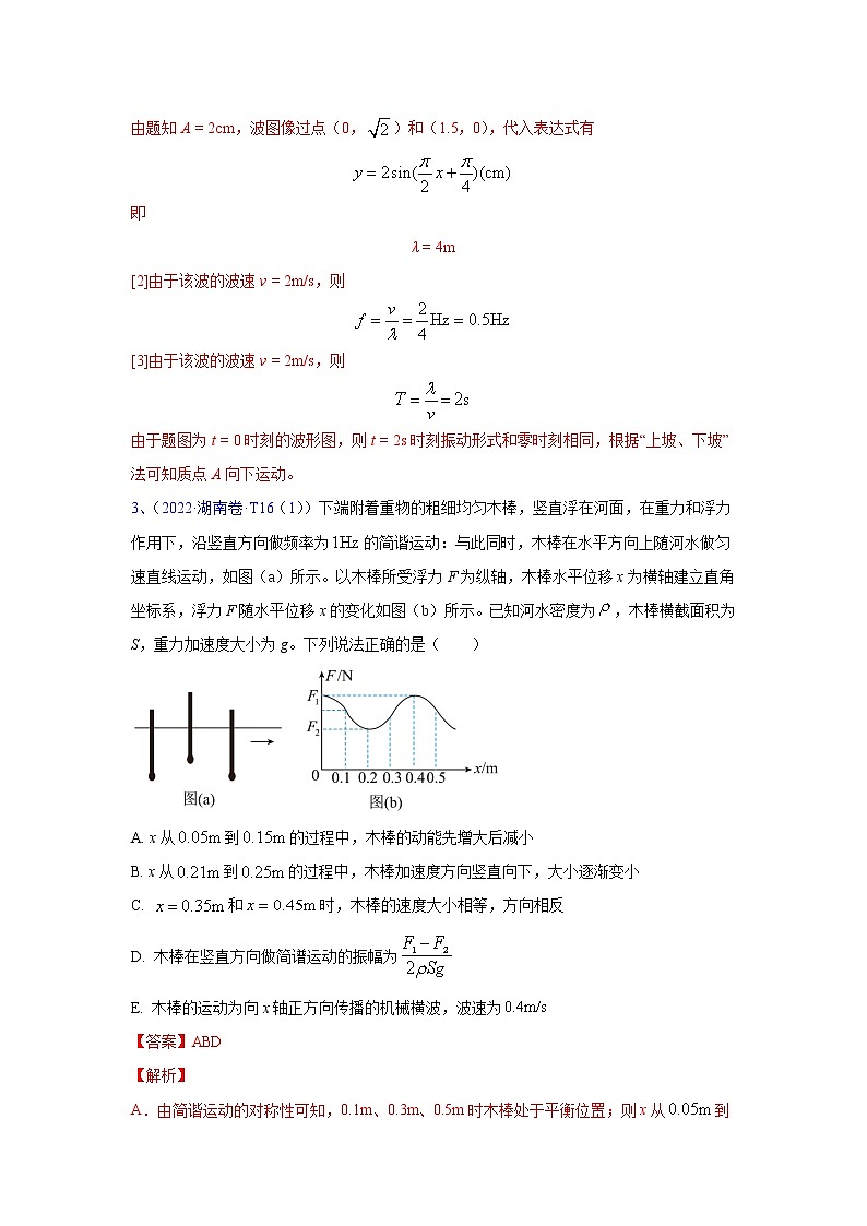 高考物理二轮复习【真题汇编】专题17 振动和波03