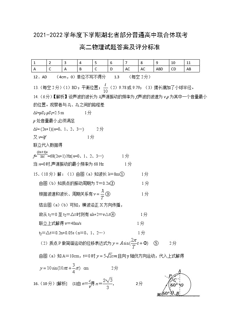 高二期中联考物理答案第1页
