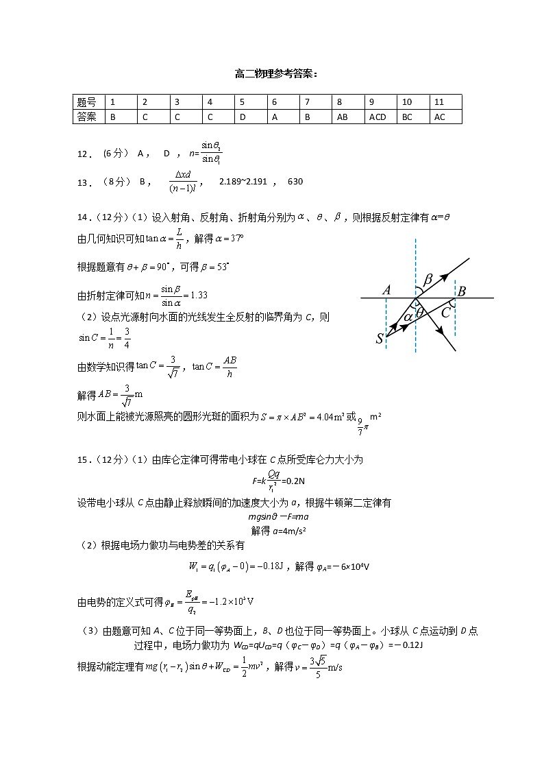 2022-2023学年湖北省武汉市部分重点中学高二上学期10月联考试题 物理 PDF版01