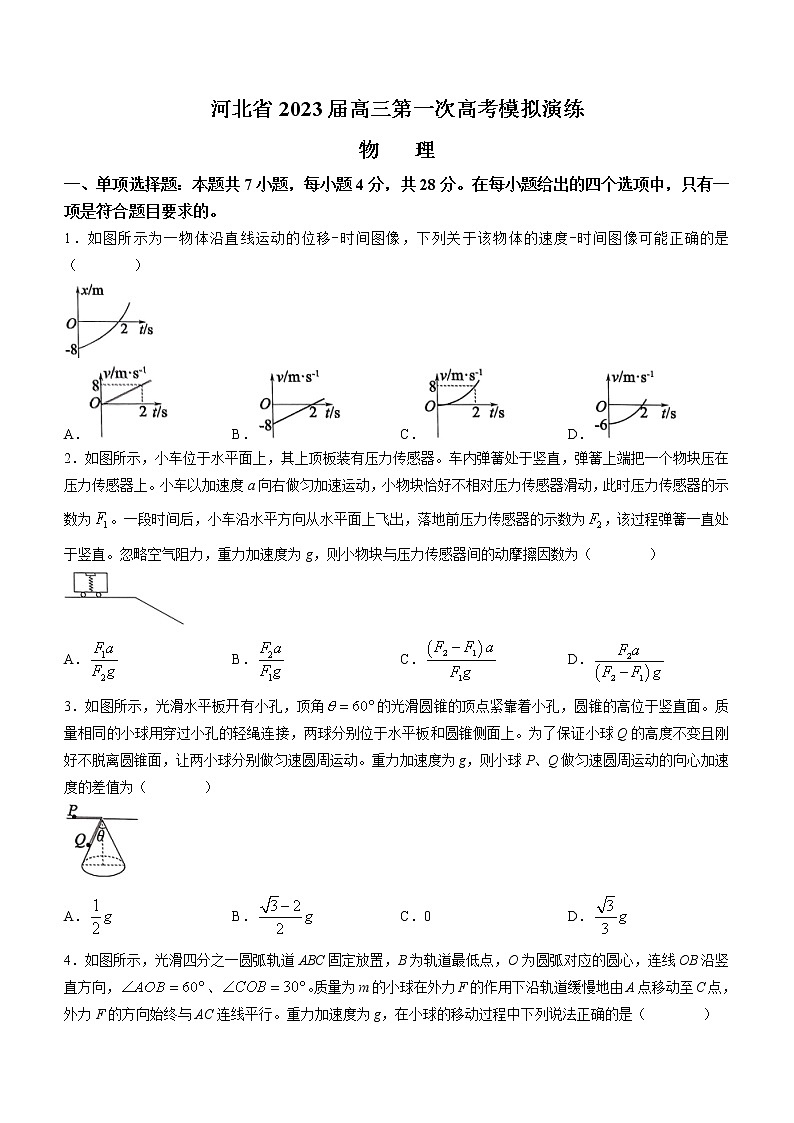 2023届河北省高三下学期第一次模拟演练物理试题(含答案)01