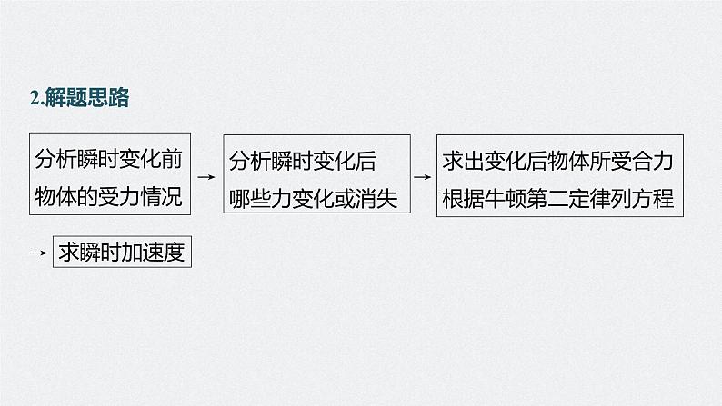 新高考物理一轮复习课件  第3章 第2讲　牛顿第2定律的基本应用08