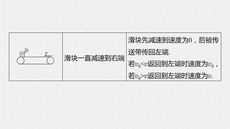 新高考物理一轮复习课件  第3章 专题强化6　传送带模型和“滑块—木板”模型08