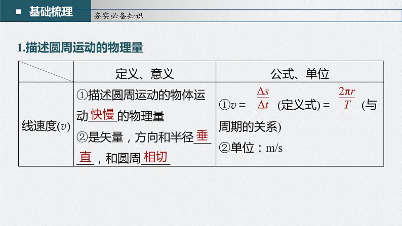 新高考物理一轮复习课件  第4章 第3讲　圆周运动07