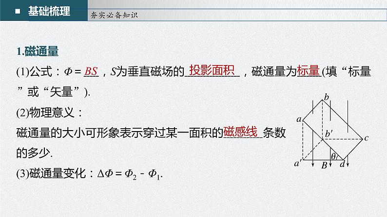 新高考物理一轮复习课件  第11章 第1讲　电磁感应现象　楞次定律　实验：探究影响感应电流方向的因素08