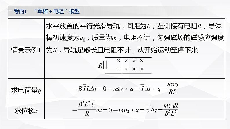 新高考物理一轮复习课件  第11章 专题强化25　动量观点在电磁感应中的应用08