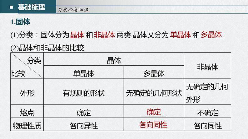 新高考物理一轮复习课件  第15章 第2讲　固体、液体和气体07