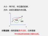 1.2时间 位移课件PPT