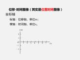 1.2时间 位移课件PPT