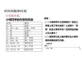 1.2 时间 位移课件PPT