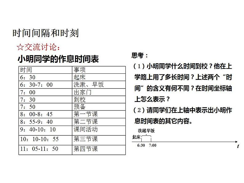 1.2 时间 位移课件PPT02