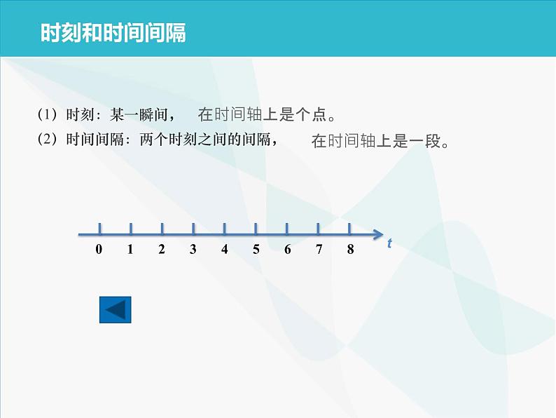 1.2 时间 位移课件PPT04