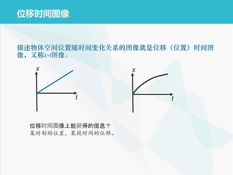 1.2 时间 位移课件PPT08