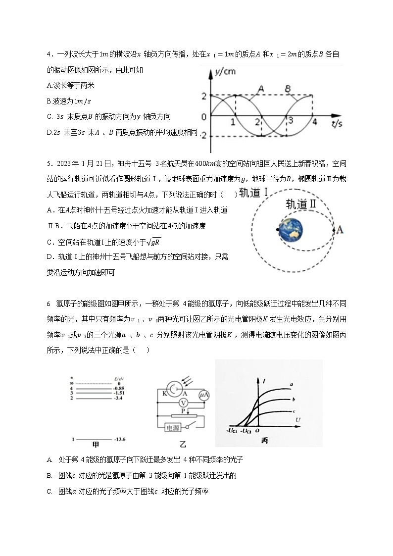 2023年南京市盐城市高三二模物理试题含答案解析02