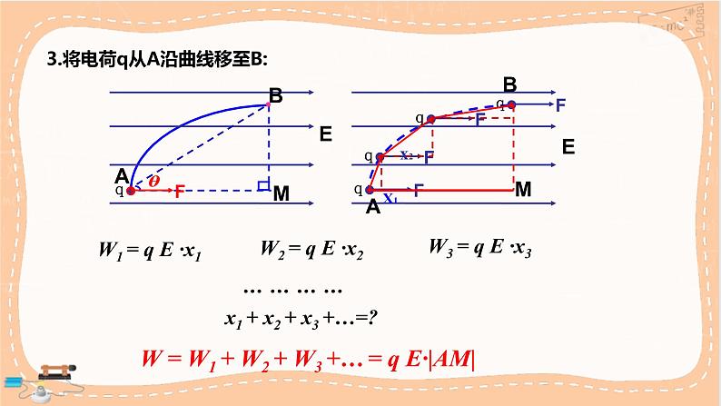 人教版高中物理必修第三册·10.1《电势能和电势》课件+练习（含答案）06