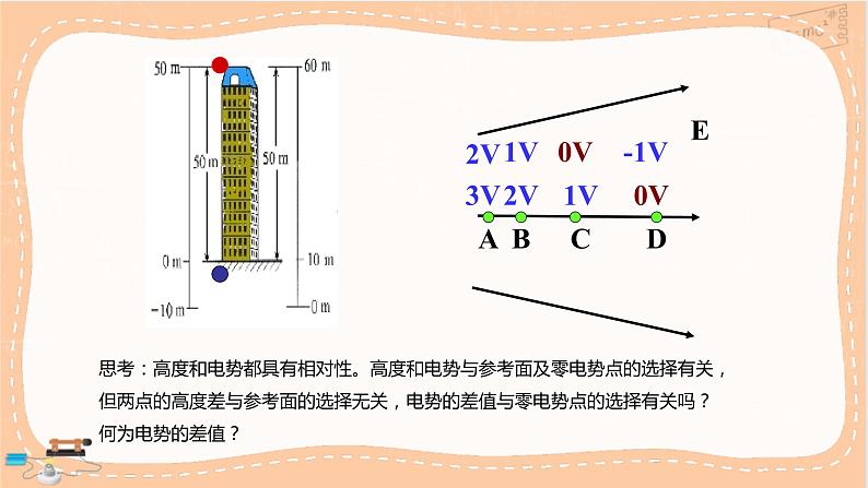 人教版高中物理必修第三册·10.2《电势差》课件+练习（含答案）04