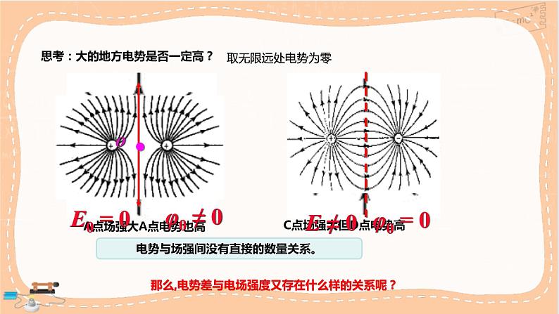 人教版高中物理必修第三册·10.3《电势差与电场强度的关系》课件 +练习（含答案）04