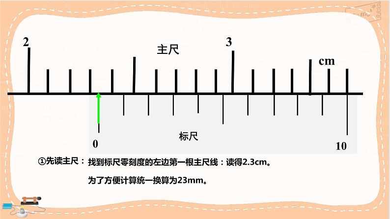 人教版高中物理必修第三册·11.3《实验：导体电阻率的测量》课件+练习（含答案）07