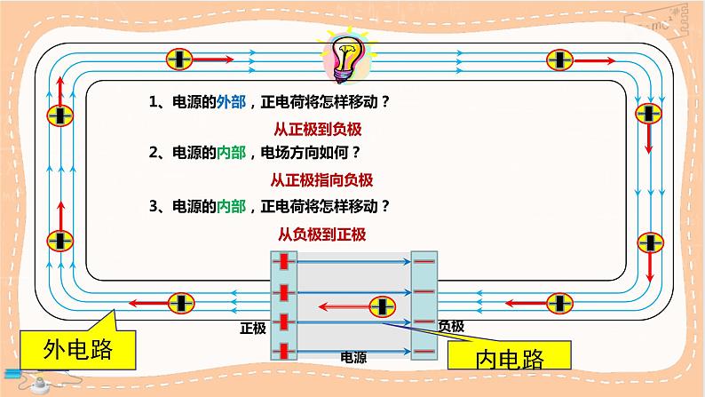 人教版高中物理必修第三册·12.2《闭合电路的欧姆定律》课件+练习（含答案）05