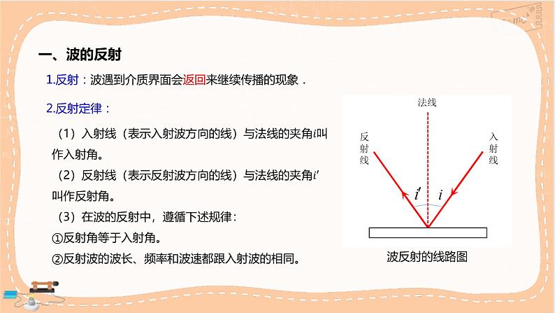 第三章机械波第3节波的反射、折射和衍射（课件PPT）第4页