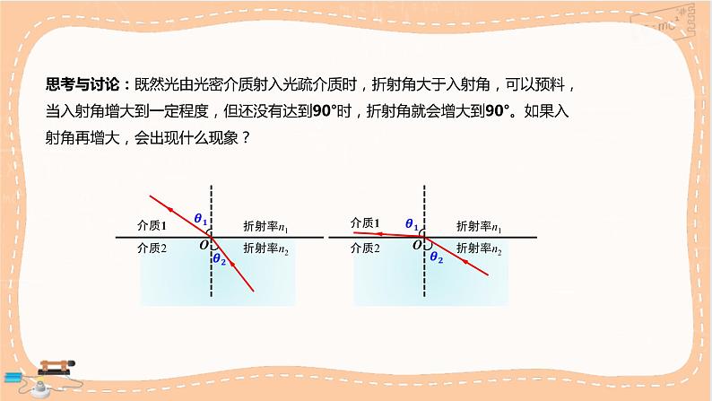 人教版高中物理选择性必修第一册·4.2《全反射》课件PPT+练习（含答案）05