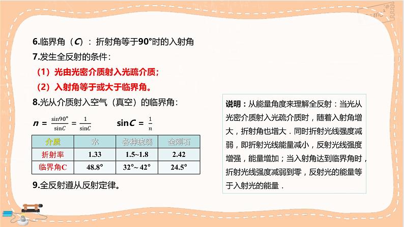 人教版高中物理选择性必修第一册·4.2《全反射》课件PPT+练习（含答案）07