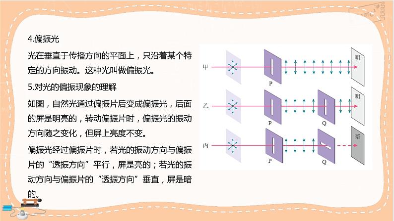 人教版高中物理选择性必修第一册·4.6《光的偏振 激光》课件PPT+练习（含答案）08