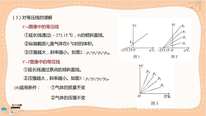 第二章气体、固体和液体第3节气体的等压变化和等容变化（课件PPT）第6页