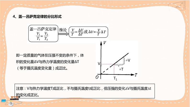 第二章气体、固体和液体第3节气体的等压变化和等容变化（课件PPT）第7页