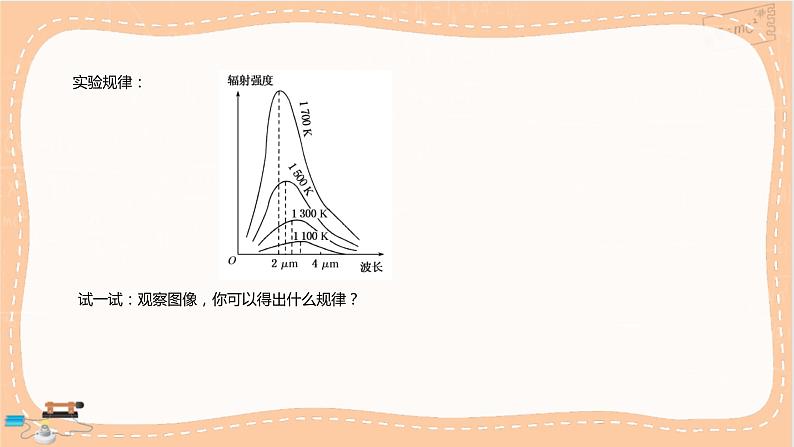 人教版高中物理选择性必修第三册·4.1《普朗克黑体辐射理论》课件+练习（含答案）06