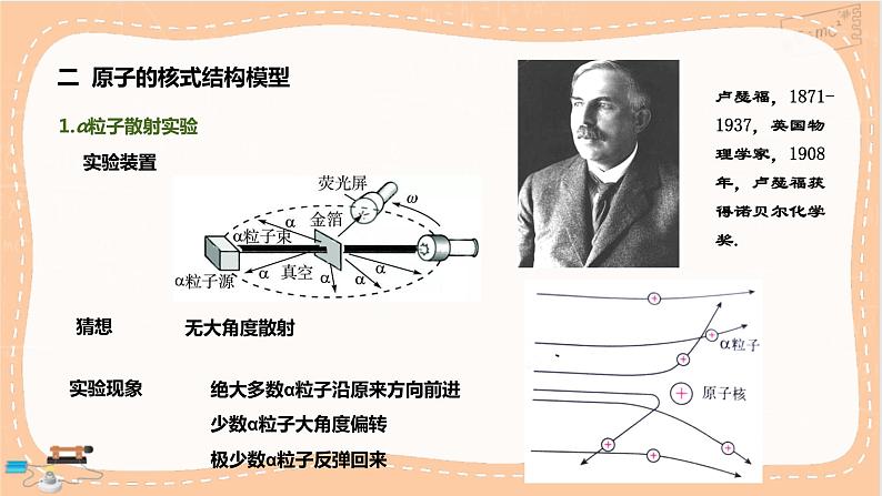 人教版高中物理选择性必修第三册·4.3《原子的核式结构模型》课件+练习（含答案）07