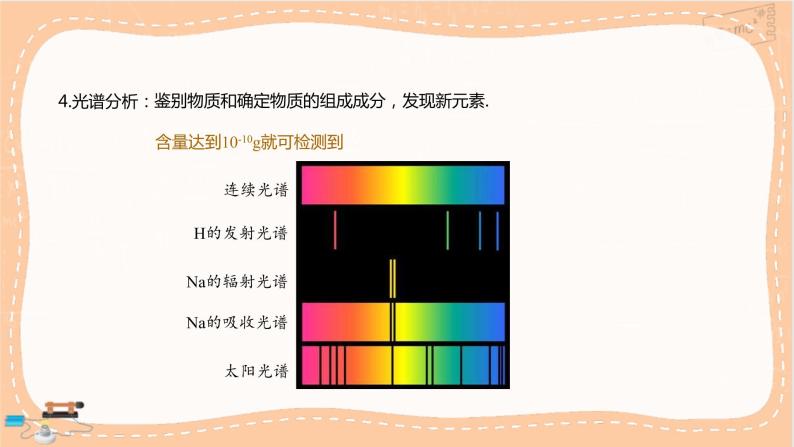 人教版高中物理选择性必修第三册·4.4《氢原子光谱和玻尔的原子模型》课件+练习（含答案）05