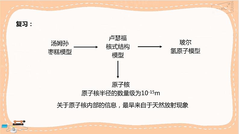 人教版高中物理选择性必修第三册·5.1《原子核的组成》课件+练习（含答案）04