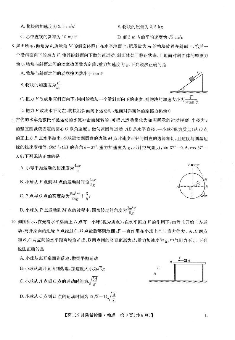 河南省九师联盟2022-2023学年高三9月质量检测试题  物理  PDF版含解析02