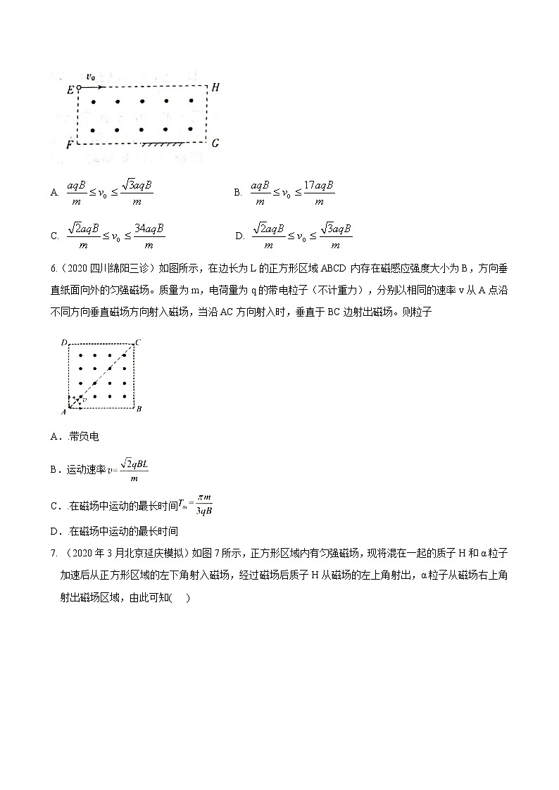 专题10 正方形边界磁场模型-高考物理磁场常用模型最新模拟题精练03