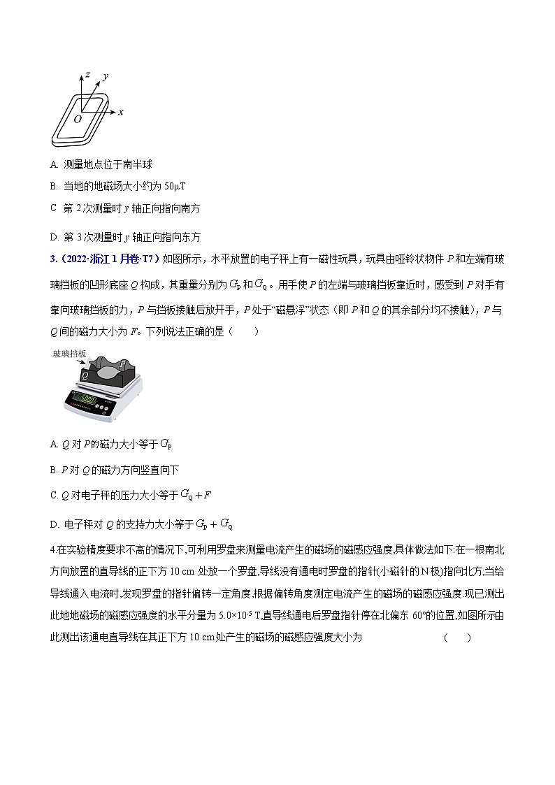 专题19.  磁感应强度的测量（原卷版）第2页