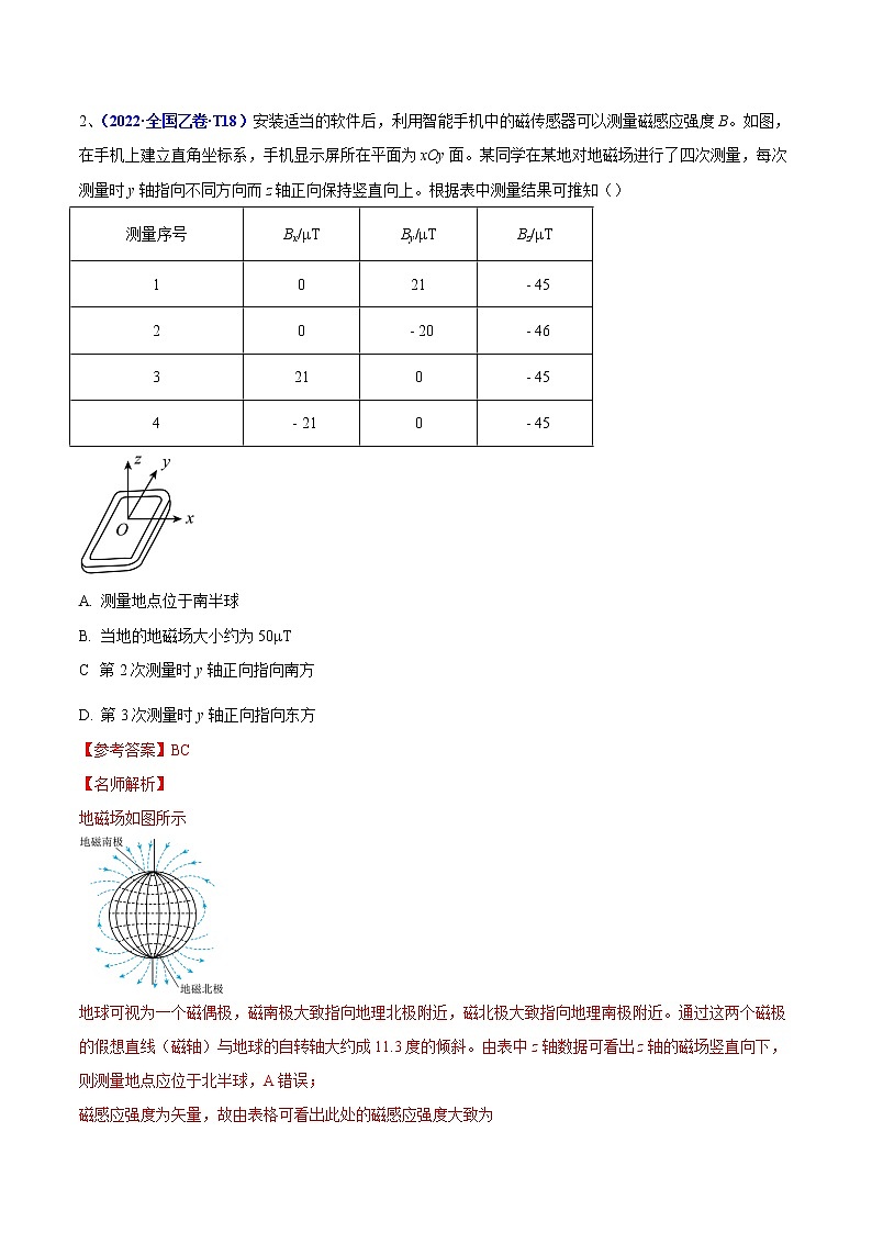专题19.  磁感应强度的测量（解析版）第2页