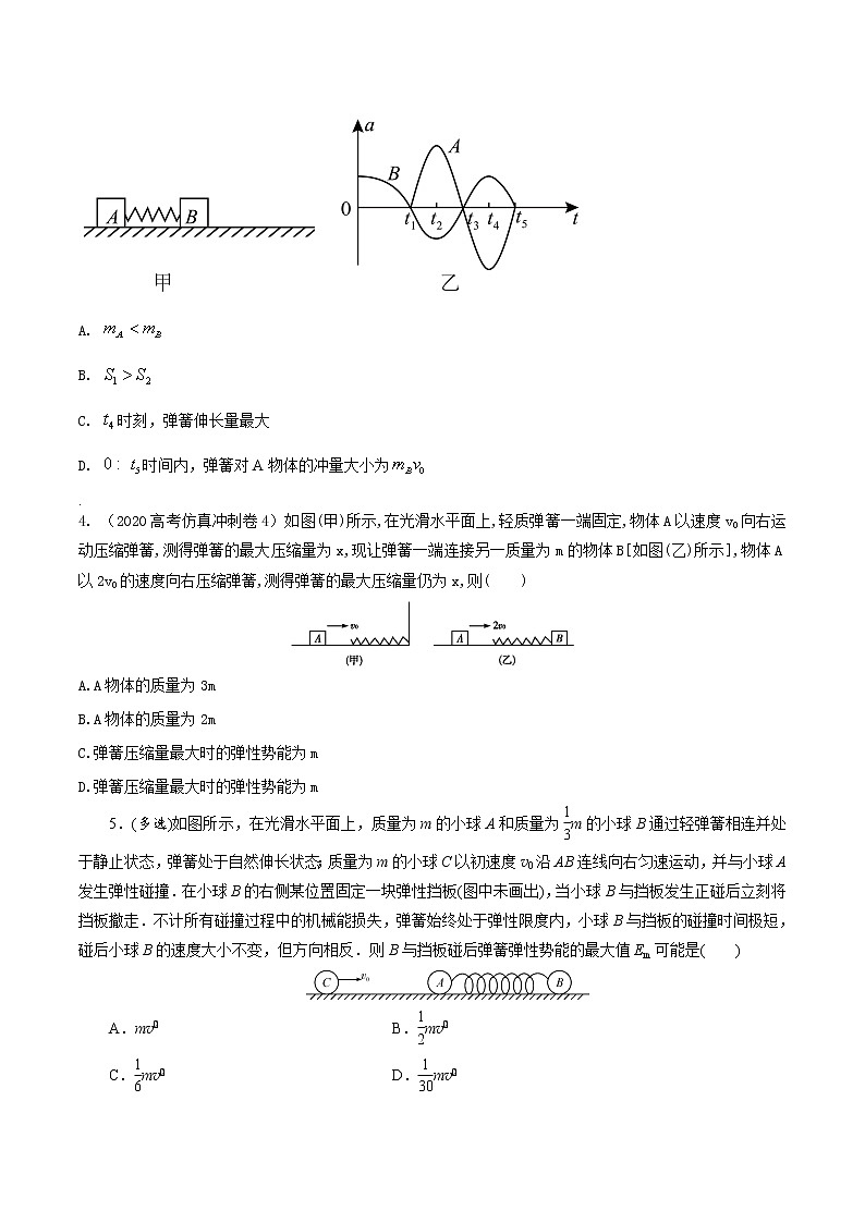 专题12弹簧模型-高考物理动量常用模型最新模拟题精练02