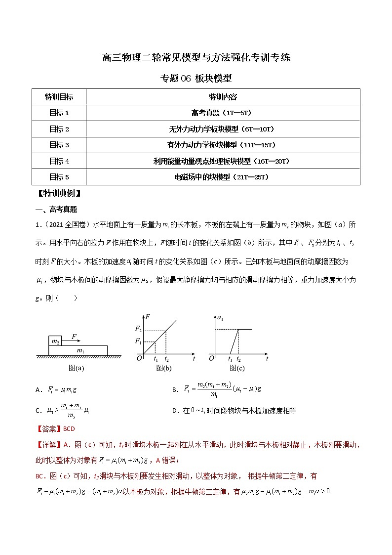 专题06 板块模型（解析版）第1页