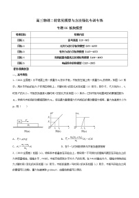 专题06 板块模型-高三物理二轮常见模型与方法强化专训专练