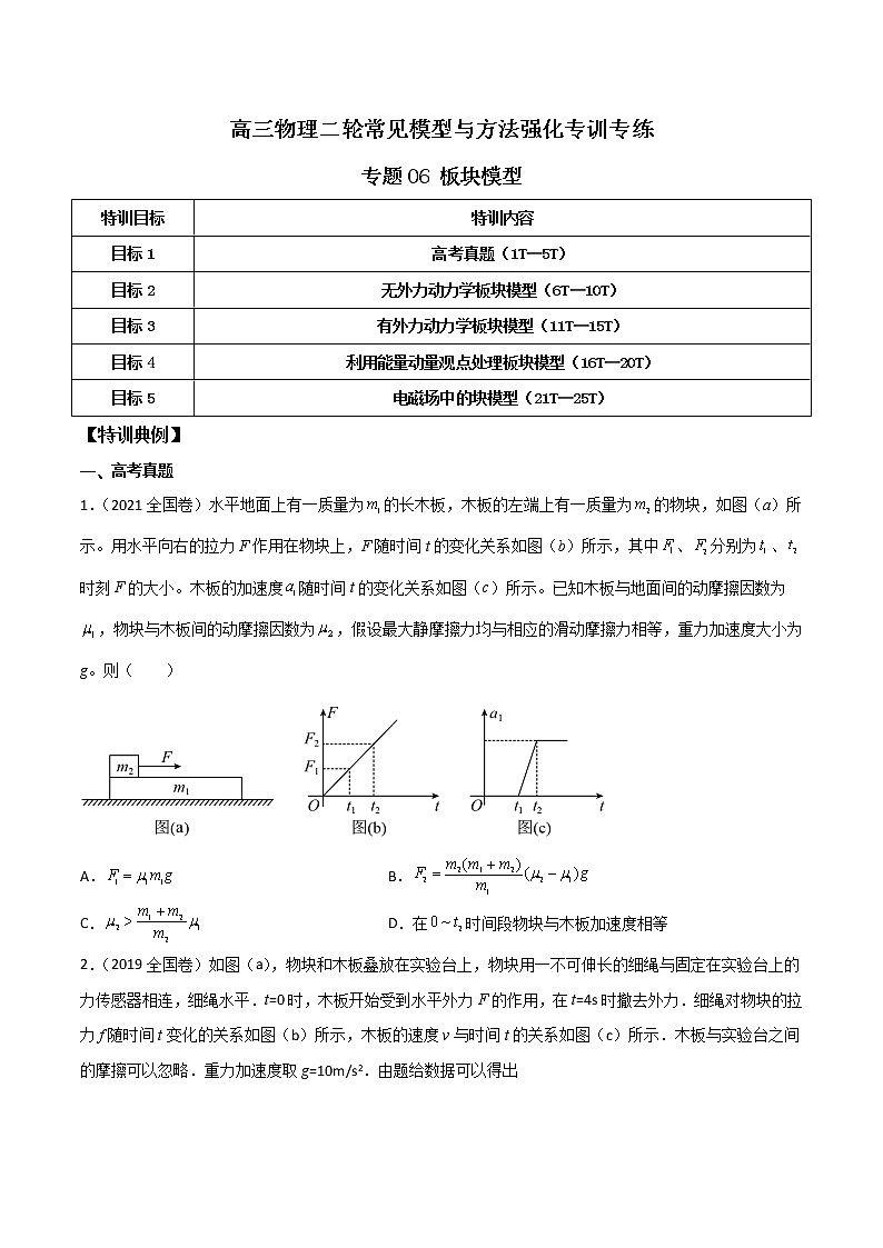 专题06 板块模型（原卷版）第1页