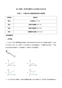 专题07 平抛运动与斜面曲面相结合的模型-高三物理二轮常见模型与方法强化专训专练