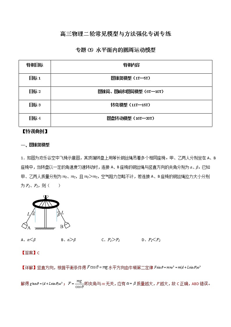 专题09 水平面内的圆周运动模型-高三物理二轮常见模型与方法强化专训专练01