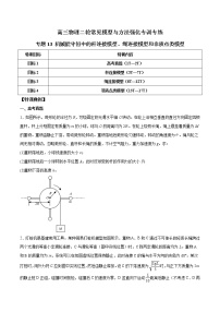 专题13 机械能守恒中的杆连接模型、绳连接模型和非质点类模型-高三物理二轮常见模型与方法强化专训专练