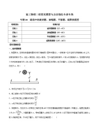 专题20  磁场中的旋转圆、放缩圆、平移圆、磁聚焦模型-高三物理二轮常见模型与方法强化专训专练