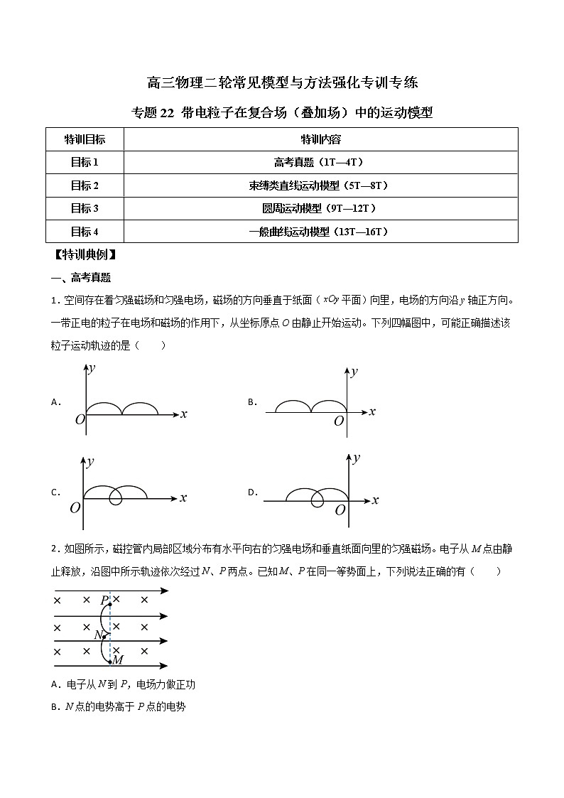 专题22 带电粒子在复合场（叠加场）中的运动模型-高三物理二轮常见模型与方法强化专训专练01