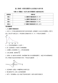 专题33 图像法（电学与热学图像线下面积的应用）-高三物理二轮常见模型与方法强化专训专练